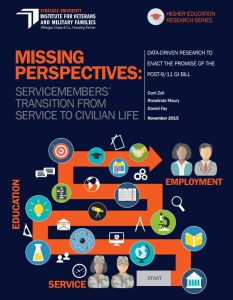 Missing Perspective Report