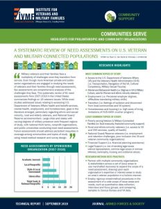 Cover of report for highlights for philanthropic and community organizations