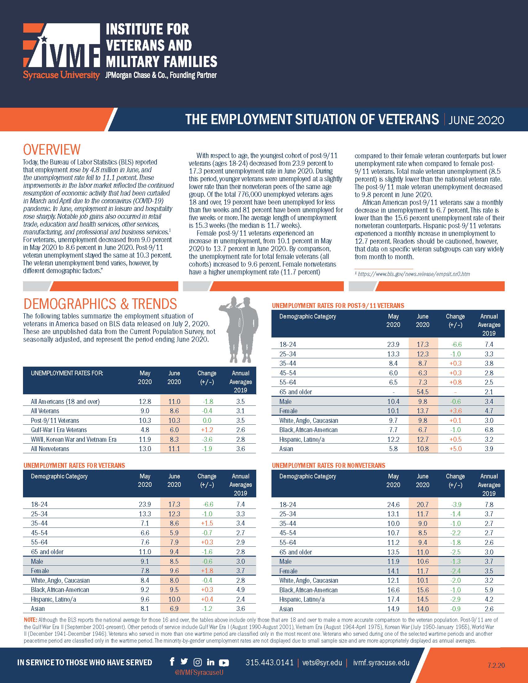Cover page of June unemployment report.