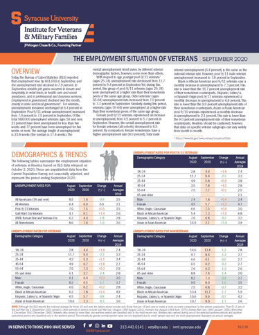 Unemployment report for september.