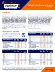 Cover of employment situation report for March 2021
