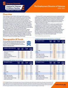 April employment report cover