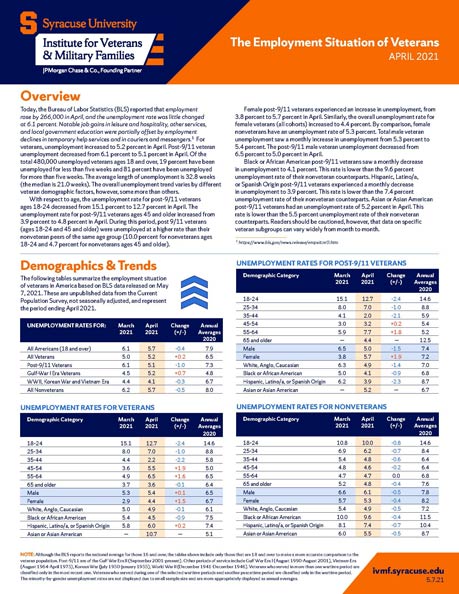 April employment report cover