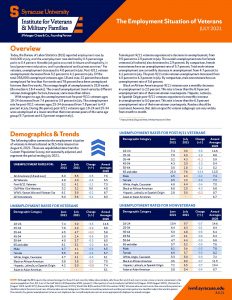 Cover of July's employment situation of veterans