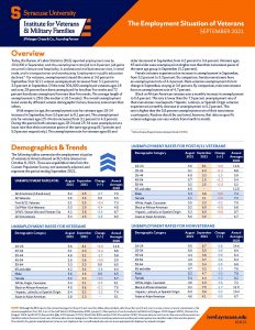 Cover of Employment Situation of veterans for September
