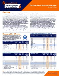 Cover of Employment Report for January